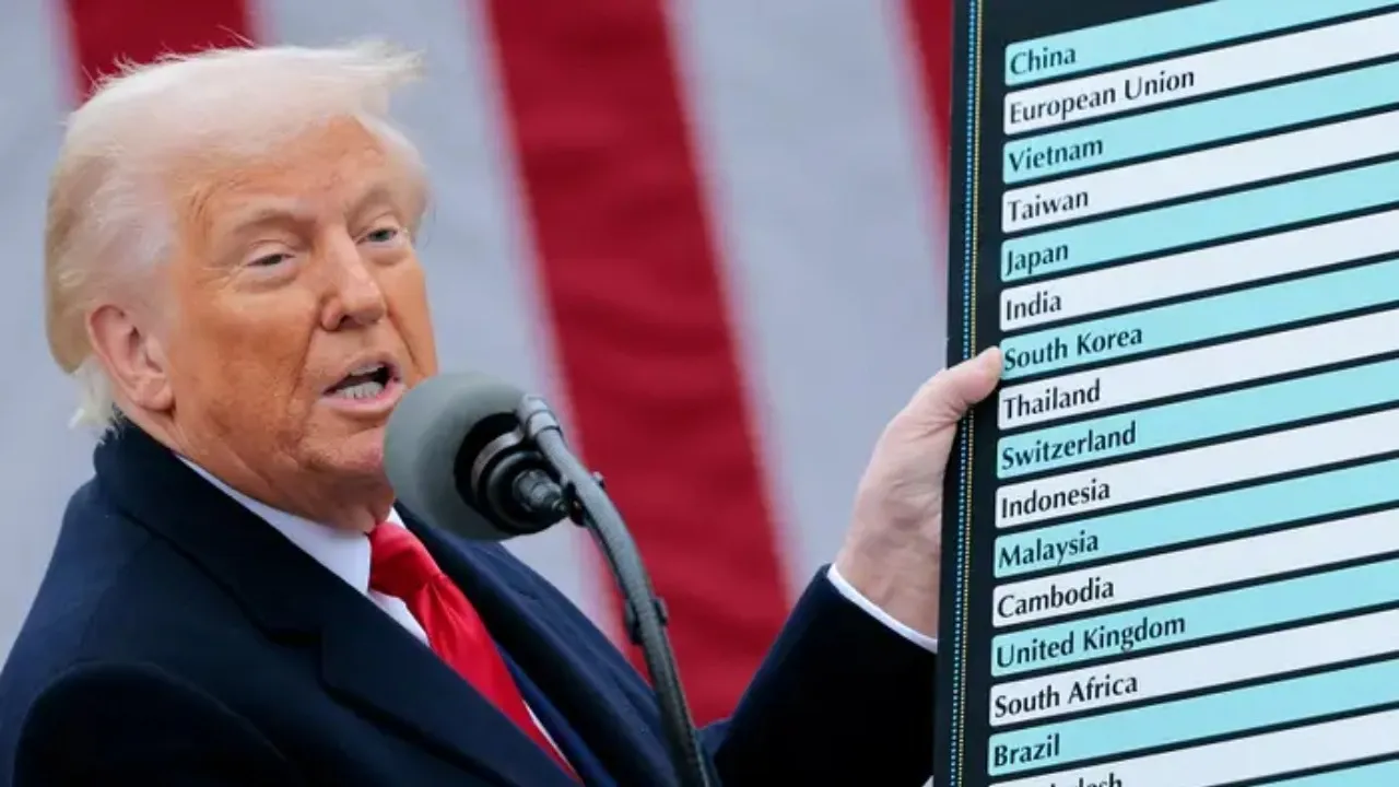 ಭಾರತ ಪ್ರತಿವರ್ಷಅಮೆರಿಕಾಗೆ ಎಷ್ಟು ಲಕ್ಷ ಕೋಟಿ ಮೌಲ್ಯದ ಸರಕುಗಳನ್ನು ರಫ್ತು ಮಾಡುತ್ತದೆ. !